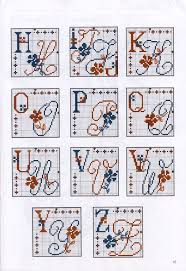 65 mm x 141 mm. Gallery Ru Foto 65 902 Yra3raza H Z Cross Stitch Alphabet Cross Stitch Letters Cross Stitch Samplers
