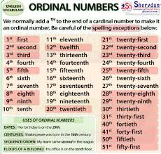 Cardinal numbers tell 'how many' of something, they show quantity. Sherydan International English School Ordinal Numbers Iamsherydan Facebook