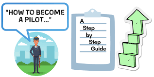 Check spelling or type a new query. How To Become A Pilot 7 Step Guide To Becoming A Pilot