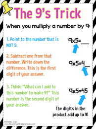 An Effective Trick For The 9 Times Table That Does Not Rely