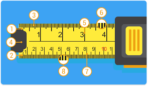 1 inch mark (runs completely across the tape and is the longest mark) What Are The Parts Of A Tape Measure