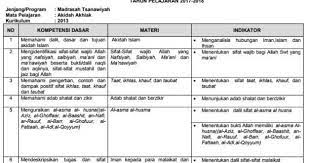 Demikian artikel yang bisa kami bagikan untuk anda semua, semoga sebaran informasi ini bisa bermanfaat untuk anda semua. Kisi Kisi Um Mts Mapel Akidah Akhlak Tahun 2017 2018