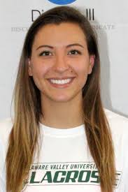 Intensity Sports Training