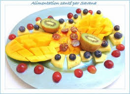 Alimentation Sante Par Savana Pourquoi Manger Les Fruits Le Matin Alimentation Fruits Fruit