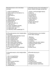 Bahasa melayu lama ternyata kaya dengan pelbagai penanda wacana yang sebahagian besarnya menjadi arkaik, iaitu tidak digunakan lagi. Penanda Wacana Bahasa Inggeris