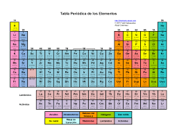 Printable Periodic Tables Pdf Periodic Table Printable Periodic Table Periodic Table Of The Elements