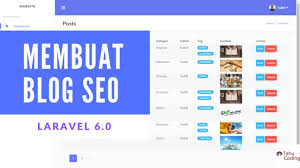 Untuk koleksi tutorial utama saya (tutorial cakephp dasar part i s/d iv) sepertinya tidak akan saya update lagi, berhubung kini saya sudah hijrah ke framework laravel. Website Smk Negeri 2 Padang