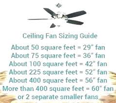 how do you measure a ceiling fan blackbin co