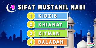 Sebagai perwujudan iman tersebut, kita wajib menerima ajaran yang dibawa rasulrasul allah swt. Sifat Wajib Nabi Dan Rasul Dalam Menyampaikan Wahyu Allah