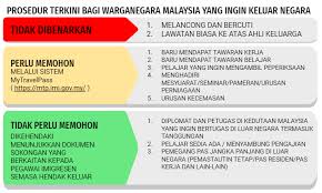 15 tahun 2004 tentang pemeriksaan pengelolaan dan. Jabatan Imigresen Malaysia Negeri Johor Posts Facebook
