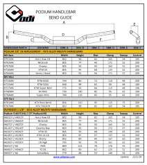 50 Judicious Handlebar Sizing Chart