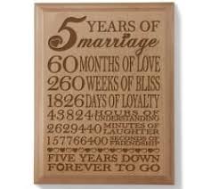 Gifts for men boyfriend gift, girlfriend gift, gift for wife, baby shower gift, lucky penny.penny keychain. 54 Best Gifts For Girlfriend The Only List You Ll Need