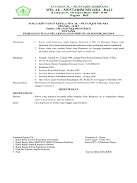 Dekimian program supervisi kepala sekolah jenjang sd smp sma smk terbaru tahun pelajaran 20202021 yang dapat saya bagikan semoga bermanfaat. Contoh Sk Supervisi Guru Sma Doc Masnurul