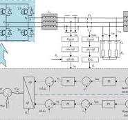 Power Conversion System - an overview | ScienceDirect Topics