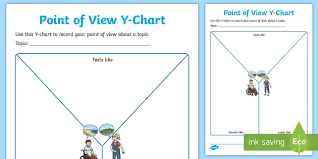 point of view y chart worksheet worksheet persuasive