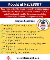 Modals Of Necessity Definition And Example Sentences Need Verb Without To Is Used In Negative And Interrogative Sentences Sentences Definitions Necessity