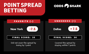 point spread betting explained how it works odds shark