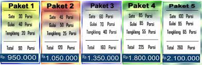 19.09.2017 harga kambing hidup rm 700.00 upah sembelih dan potong kecik rm50.00 harga kambing siap masak seekor rm900.00 anda bolih pilih 6 jenis masakan. Aqiqah Ambarawa 2017 Dengan Pelayanan Yang Lebih Profesional Soleh Aqiqah