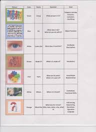 Check spelling or type a new query. 19 Expression Expansion Tool Ideas Expanding Expression Tool Expressive Language Speech And Language