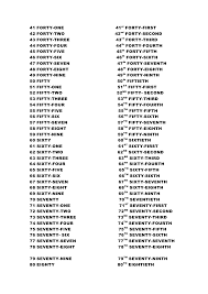 Ordinal numbers we use ordinal numbers to talk about the order of things or to define a thing's position in a series. Cardinal Numbers Ordinal Numbers