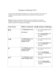 japanese hiragana challenge