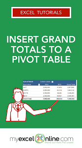 Insert Grand Totals To A Pivot Table Myexcelonline Excel Tutorials Pivot Table Excel For Beginners