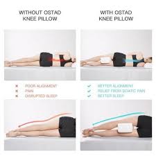 Pin On Health And Fitness