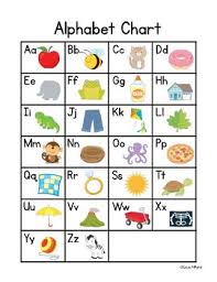 Freebie Alphabet Chart