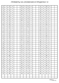 примеры на сложение и вычитание 1 класс до 20 Raspechatat Primery Na Slozhenie V Predelah 10 Slozhenie I Vychitanie Matematika Dlya Nachalnoj Shkoly Matematicheskie Uprazhneniya