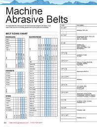 Hermes Belt Size Chart Best Picture Of Chart Anyimage Org