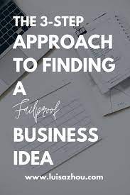 Foolproof Business Ideas How To Come Up With A Business Idea In 2021 Best Business Ideas Profitable Business Business