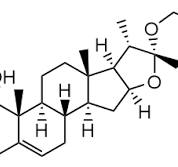 Ruscogenin