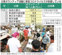 良 和歌山 鳥取 島根 岡山 広島 山口 徳島 香川 愛媛 高知 福岡 佐賀 長崎 熊本 大分 宮崎 鹿児島 沖縄. D5qr7loo Ye1vm