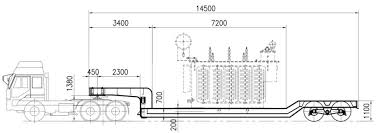 Low Bed Trailer Ultimate Guide What Is A Lowboy Lowbed