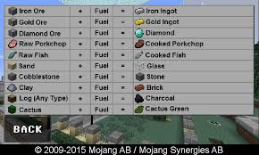 Find a clay patch that is circular, and find the center. Crafting Minecraft For Android Apk Download