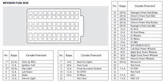 With any fleetwood discovery lxe class a diesel coach you will enjoy the journey and the destination. Where Is The Fuse Block On 2019 Fleetwood Disocvery Land Rover Fuse Box Schematic And Wiring Diagram It Is However An Integral Part Of The Fuse Box And Is