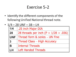 Threads And Fasteners Ppt Video Online Download