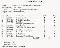 Check spelling or type a new query. Apa Itu Sks Ip Dan Ipk Penjelasan Lengkapnya