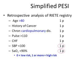 Image result for Simplified PESI