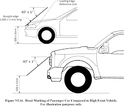 Image result for National Safety Yellow 2018 Fleet