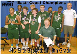 The university of maryland terrapins are maryland's only ncaa basketball team. Hc Elite Basketball Howard County Basketball