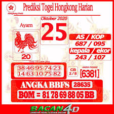 Prediksi Togel Hongkong Harian 25 Oktober 2020 Di 2020 25 Oktober Oktober Website