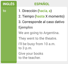 Las Preposiciones En Ingles Que Deberias Aprender Para No Confundirte En 2020 Las Preposiciones En Ingles Preposiciones Dativo
