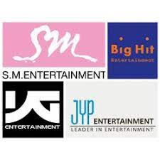 Kpop Company Quizzes