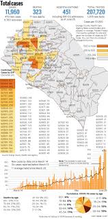24 • news hillsborough vaccinations plummet, experts fear september covid wave jul. Coronavirus Here S How The Coronavirus Cases Add Up By Zip Code In Orange County As Of June 26 Orange County Register