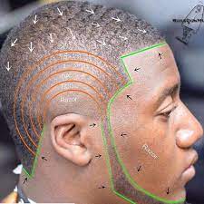 Pin On Hair Styling Barbershop