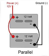 You'll either need a smart charger (make sure it cuts off the battery) or a battery isolation solenoid # tr118665. Battery Hookup Forest River Forums