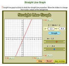 Online Graph Makers Passys World Of Mathematics