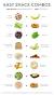 Healthy Lunch Ideas