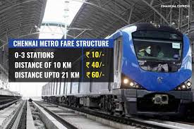 From Delhi Metro Fare Chart Mumbai Metro Lucknow Metro To